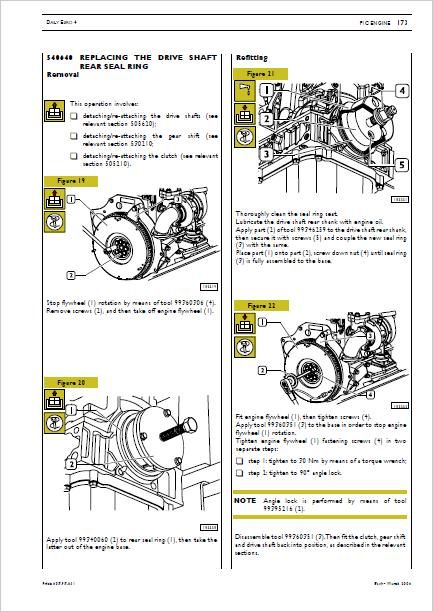 Iveco Euro 4 Service Manual